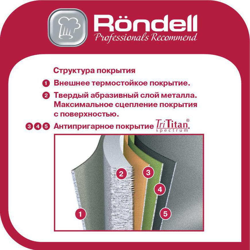 Сковорода RONDELL RD-925 24см Mocaccino Professional