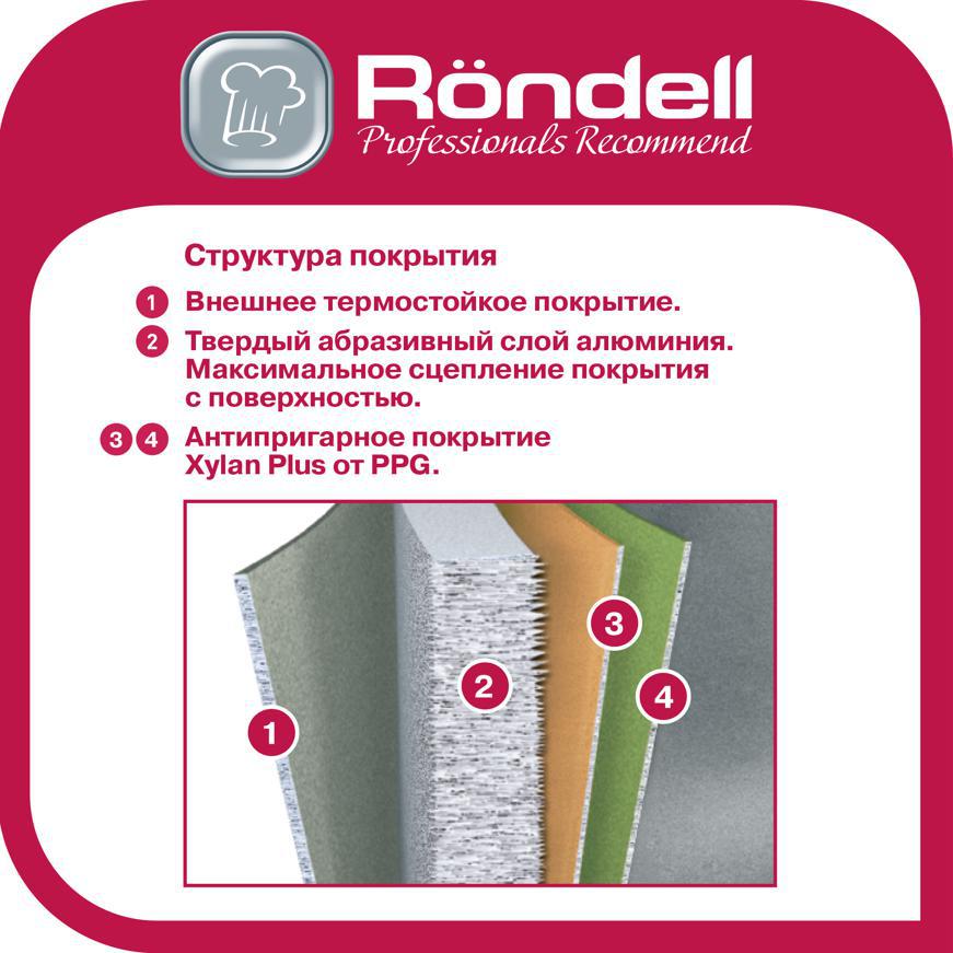 Сковорода RONDELL RDA-1006 Red Edition без/кр 28 см
