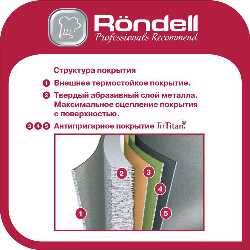 Сковорода RONDELL RDA-128 26 см блинная