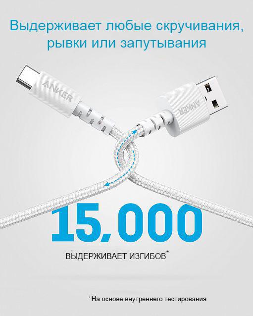 Кабель ANKER Powerline Select+ USB-C to USB-A 2.0 - 0.9м (White)