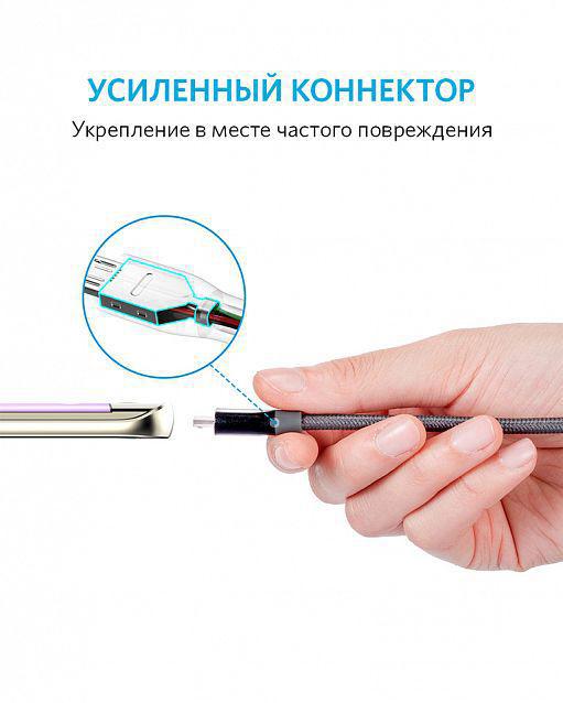 Кабель ANKER Powerline+ Micro USB - 0.9м V3 (Gray)