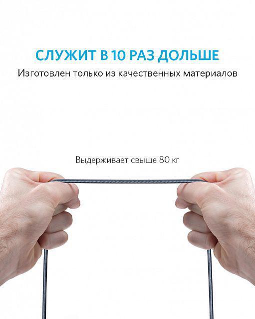 Кабель ANKER Powerline+ Micro USB - 0.9м V3 (Gray)