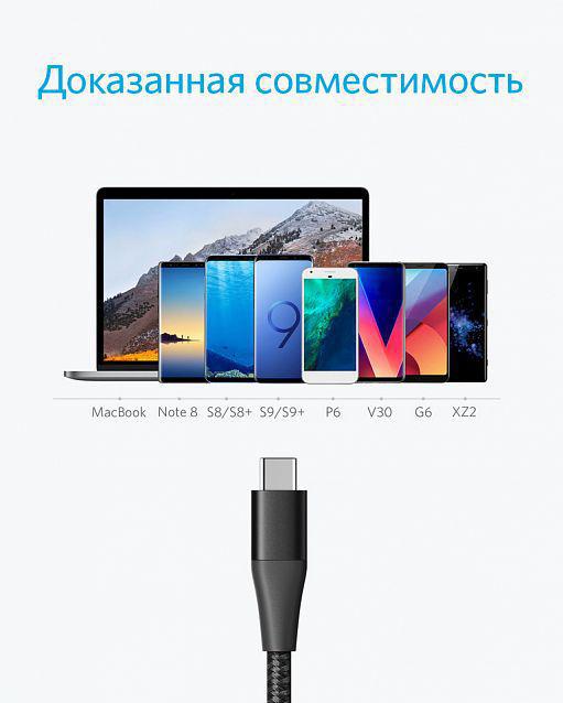Кабель ANKER Powerline+ II USB-C to USB-A - 1.8м (Black)