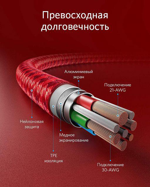 Кабель ANKER Powerline+ II USB-C to Lightning MFI 1,8м A8653 Red