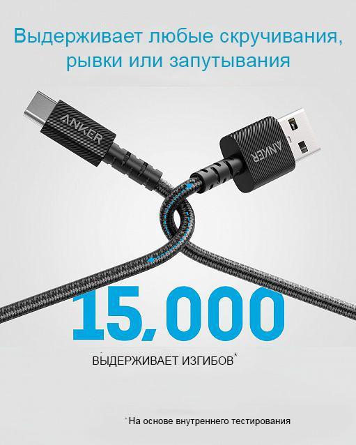 Кабель ANKER Powerline USB-C to USB-A - 0.9м (White)