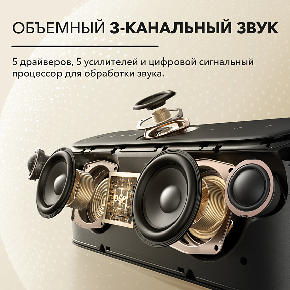 Портативная акустика ANKER SoundCore Motion X600 Blue (A3130)